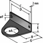 BW-P fastening angle diagram