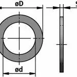 FRH-P sealing diagram