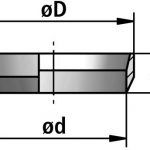 MSD Diagram