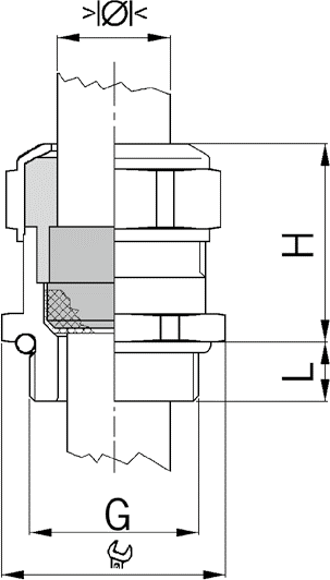 Progress EMC HT diagram