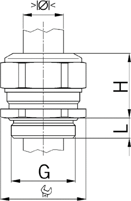 Progress GFK diagram