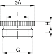 ra Diagram