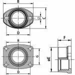 FLEXAquick Fitting RQF2-M Diagram