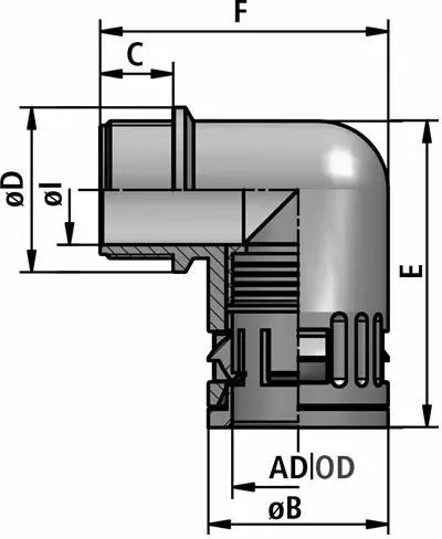 FLEXAquick Fitting RQW-C Diagram