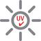 uv certified