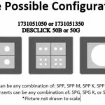 Diagram of possible configurations for DESCLICK 50B or 50G