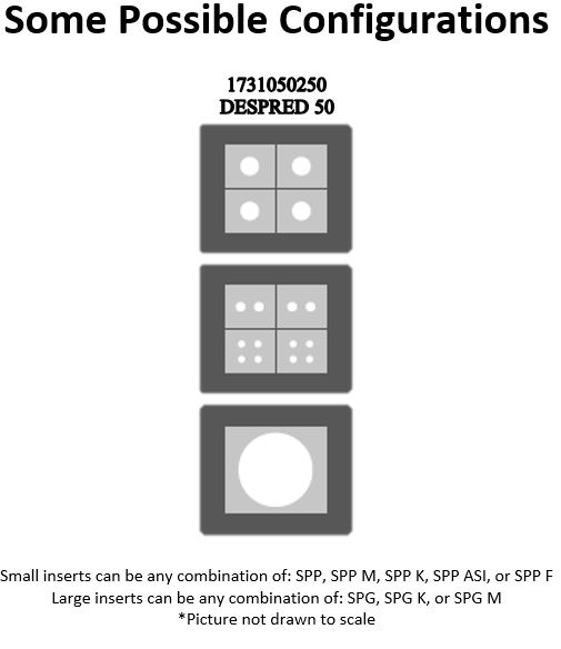 Diagram of possible configurations for DESPRED 50