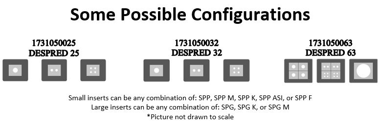 Diagram of possible configurations for DESPRED 25, DESPRED 32, and DESPRED 63