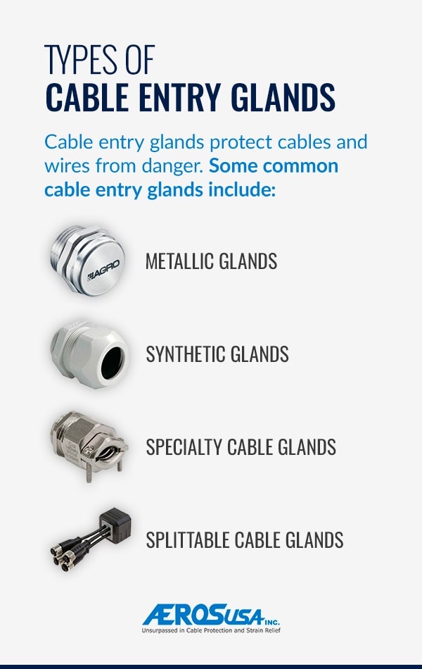 cable entry glands protect wires from danger