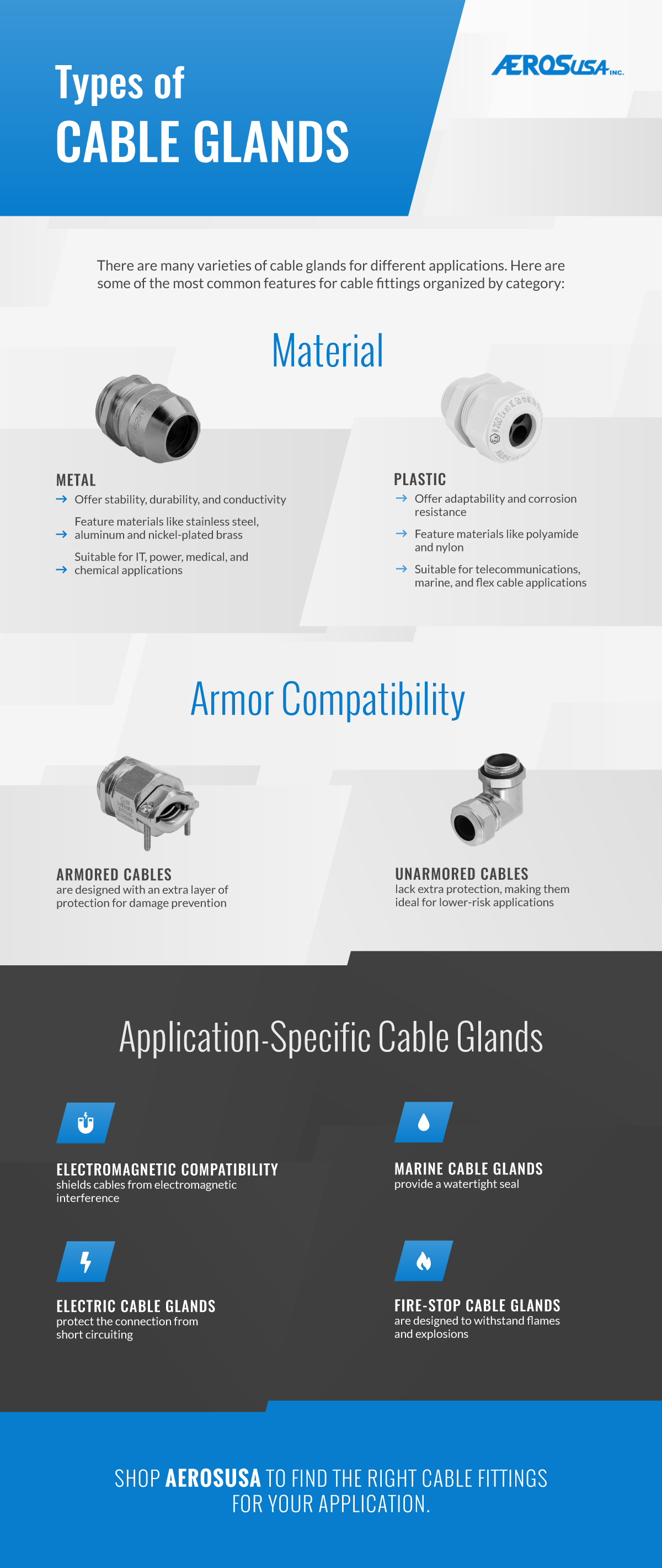 Types of Cables and Its Practical Application In Real Life