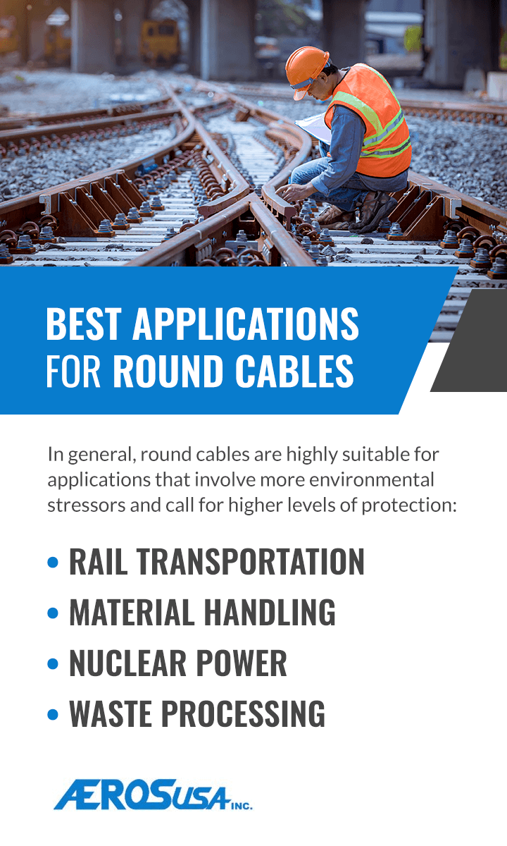 Flat Cables Over Round one - Advantages