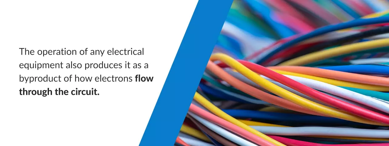 Two Popular Ways to Protect Wire Harnesses on Heavy-Duty Equipment