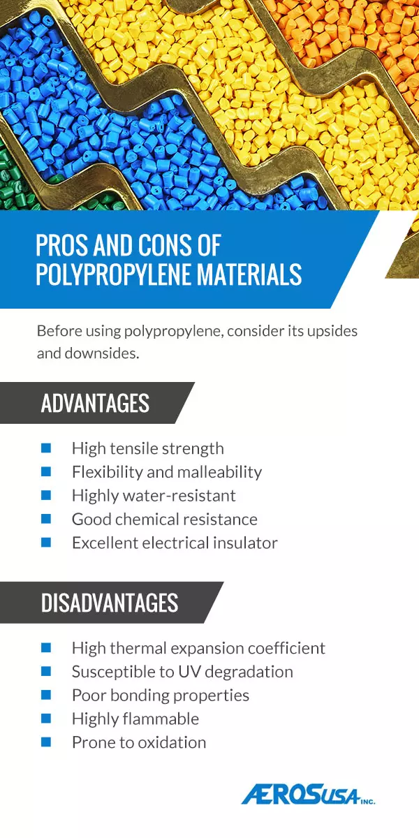 Pros and Cons of Polyethylene